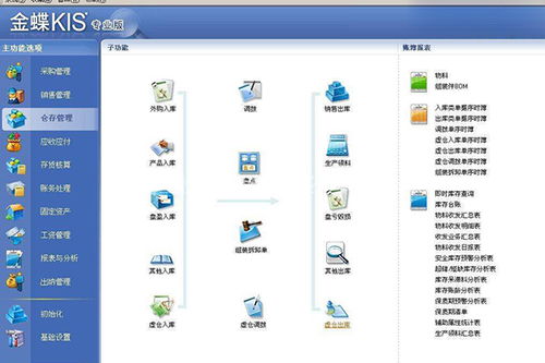 探索平度网络版会员管理软件 以万华强世信息为例