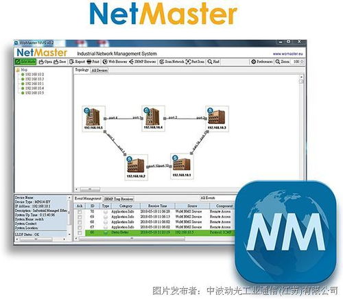 中波动光NetMaster 一款高效的网络管理软件解决方案